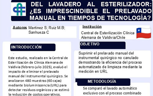 Revista FUDESA