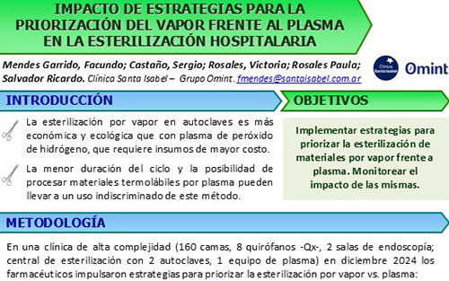 Revista FUDESA
