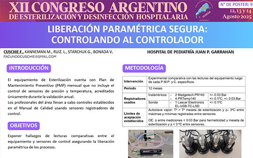 Revista FUDESA